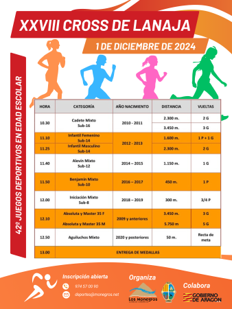 Imagen El nuevo calendario de campo a través en Los Monegros arranca el domingo...